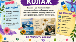 Постер «Створення медіапродуктів. Колаж»