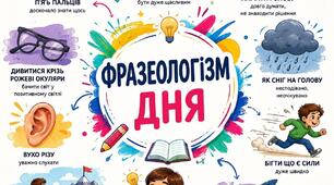 Комплект дидактичних постерів «Фразеологізм дня» та «Говори правильно» (2 формати)