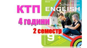 КТП (з групами результатів) англійська мова 9 клас НУШ 2 семестр (4 години) Карпюк