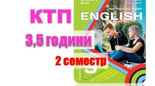 КТП (з групами результатів) англійська мова 9 клас НУШ 2 семестр (3,5 години) Карпюк