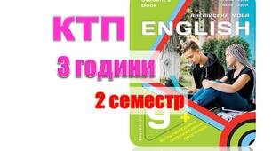 КТП (з групами результатів) англійська мова 9 клас НУШ 2 семестр (3 години) Карпюк