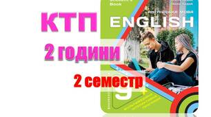 КТП (з групами результатів) англійська мова 9 клас НУШ 2 семестр (2 години) Карпюк