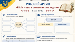 Робочий аркуш + шаблон кластера "Біблія – одна зі священних книг людства: історія створення, автори, побудова, жанрова структура " 8 клас НУШ
