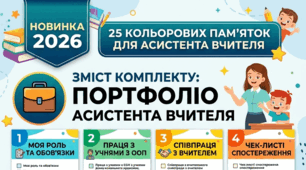 ПОРТФОЛІО "ПАМ'ЯТКИ ДЛЯ АСИСТЕНТА ВЧИТЕЛЯ"