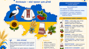 Комплект аплікацій до Дня Незалежності України «Україна — моя країна»