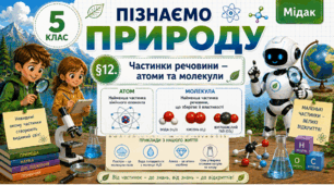 Частинки речовини — атоми та молекули. Презентація, інфографіка, робочий аркуш