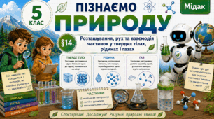 Розташування, рух та взаємодія частинок у твердих тілах, рідинах і газах. Презентація, інфографіка, робочий аркуш