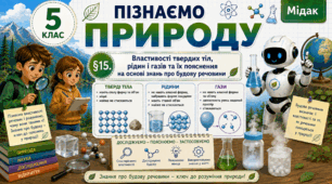 Властивості твердих тіл, рідин і газів та їх пояснення на основі знань про будову речовини. Презентація, інфографіка, робочий аркуш