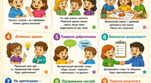 Постер «Правила творчої співпраці»