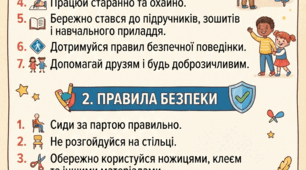 Постер «Вступний інструктаж (1 клас)»