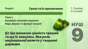 Презентації до уроку 2 "Що визначає цінність грошей та що їх знецінює. Яка роль національної валюти у творенні держави" Підприємництво та фінансова грамотність для 9 класу НУШ 2026-2027