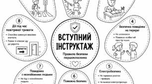 Вступний інструктаж з безпеки для учнів 1 класу «Квітка безпеки»