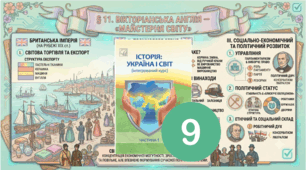 Вікторіанська Англія — «майстерня світу»