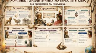 Робочі картки/аркуші із зарубіжної літератури для 8 класу (1 год 1 семестр)до програми тв.колективу під керівництвом Ніколенко О.М