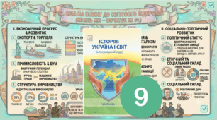 США на шляху до світового лідерства.