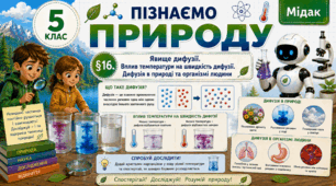 Явище дифузії. Вплив температури на швидкість дифузії. Дифузія в природі та організмі людини. Презентація, інфографіка, робочий аркуш
