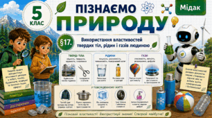 Використання властивостей твердих тіл, рідин і газів людиною. Презентація, інфографіка, робочий аркуш