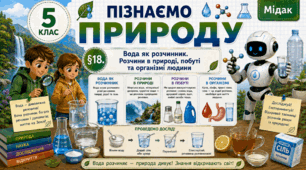 Вода як розчинник. Розчини в природі, побуті та організмі людини. Презентація, інфографіка, робочий аркуш
