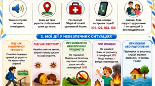 Постер «Цивільний захист»