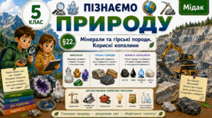 Мінерали та гірські породи. Корисні копалини. Презентація, інфографіка, робочий аркуш