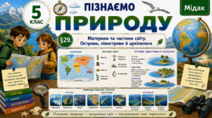 Материки та частини світу. Острови, півострови й архіпелаги. Презентація, інфографіка, робочий аркуш