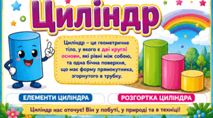 Циліндр. Прямокутник. Периметр (постер і робочий аркуш)