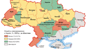 Практична робота: «Аналіз просторових відмінностей природного приросту населення України, регіонів світу за картами, статистичною інформацією».