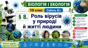 Роль вірусів у природі й житті людини. Презентація, інфографіка, робочий аркуш