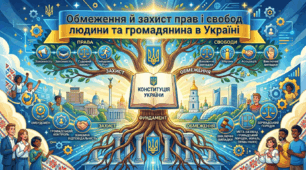 Обмеження й захист прав і свобод людини та громадянина в Україні