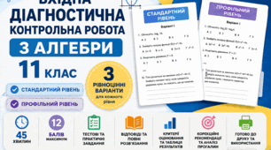 📚 Вхідна діагностична контрольна робота з алгебри — 11 клас