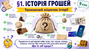 Комплект мультимедійних презентацій до курсу «Підприємництво і фінансова грамотність» для 9 класу (І семестр)