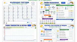 Календар погоди. 4 клас | Комплект для щоденних спостережень