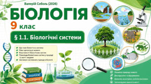 Біологічні системи. Презентація, інфографіка, робочий аркуш