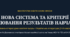 Критерії оцінювання. Нова система та критерії оцінювання результатів навчання для мовно-літературної освітньої галузі (українська література, 7–9 класи).