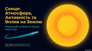 Фізика Сонця та космічна погода