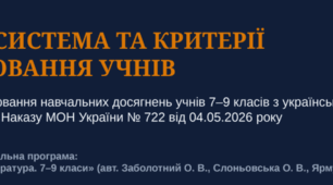 Нова система та критерії оцінювання учнів, модельна програма О. В. Заболотного та ін., рекомендованої Наказом МОН № 1466 від 01.12.2023 р.