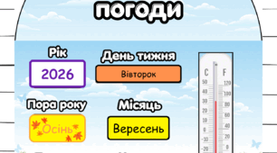 Календар погоди