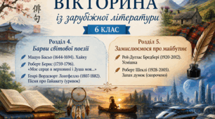 Вікторина із зарубіжної літератури для 6 класу «Барви світової поезії. Замислюємося про майбутнє»