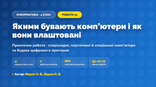 Практична робота «Якими бувають комп’ютери і як вони влаштовані» (4 клас, Інформатика, Морзе Н. В., Барна О. В.)
