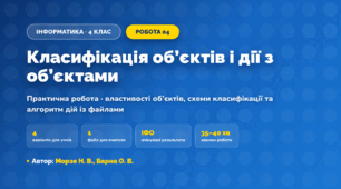 Практична робота «Класифікація об’єктів і дії з об’єктами» (4 клас, Інформатика, Морзе Н. В., Барна О. В.)
