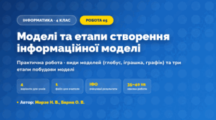 Практична робота «Моделі та етапи створення інформаційної моделі» (4 клас, Інформатика, Морзе Н. В., Барна О. В.)