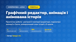 Практична робота «Графічний редактор, анімація і анімована історія» (4 клас, Інформатика, Тріщук І. В.)