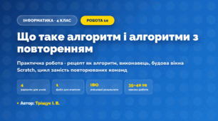 Практична робота «Що таке алгоритм і алгоритми з повторенням» (4 клас, Інформатика, Тріщук І. В.)