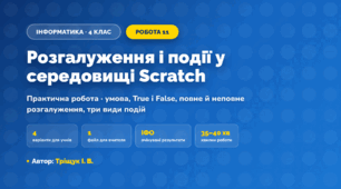 Практична робота «Розгалуження і події у середовищі Scratch» (4 клас, Інформатика, Тріщук І. В.)