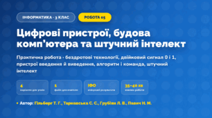 Практична робота «Цифрові пристрої, будова комп’ютера та штучний інтелект» (3 клас, Інформатика, Гільберг Т. Г., Тарнавська С. С., Грубіян Л. В., Павич Н. М.)