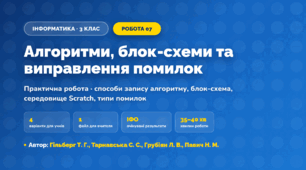 Практична робота «Алгоритми, блок-схеми та виправлення помилок» (3 клас, Інформатика, Гільберг Т. Г., Тарнавська С. С., Грубіян Л. В., Павич Н. М.)