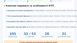 КТП Prepare 9 нові критерії оцінювання