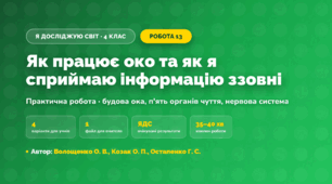 Практична робота «Як працює око та як я сприймаю інформацію ззовні» (4 клас, Я досліджую світ, Волощенко О. В., Козак О. П., Остапенко Г. С.)