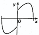 09029ykx-fa11-133x118.png