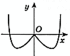 09029ykz-4c96-141x113.png